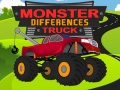 Lojë Dallime të Monster Truck në internet