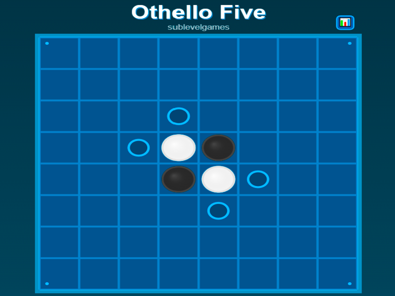 Lojë Othello pesë në internet